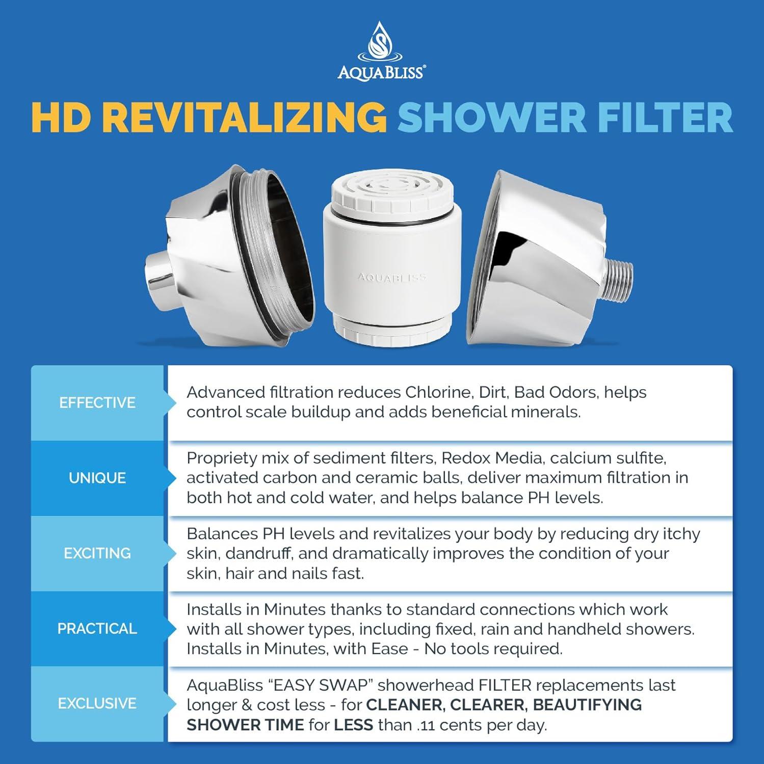 imageAquaBliss HD Revitalizing Shower Filter Replacement Cartridge For SF400 ampamp SF5002x Vitamin C  Minerals for Silky Hair Glowing Skin Strong Nails 1Pack SFC4001 Pack