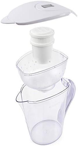imageAquaBliss Replacement Water Filter Cartridges  XL 2 Times Longer Lasting Purifying Water Filters Deliver Clean Tasting Drinking Water Free from Harmful Disinfectants ampamp Sediment 3Pack ABFWPC3 Count Pack of 1
